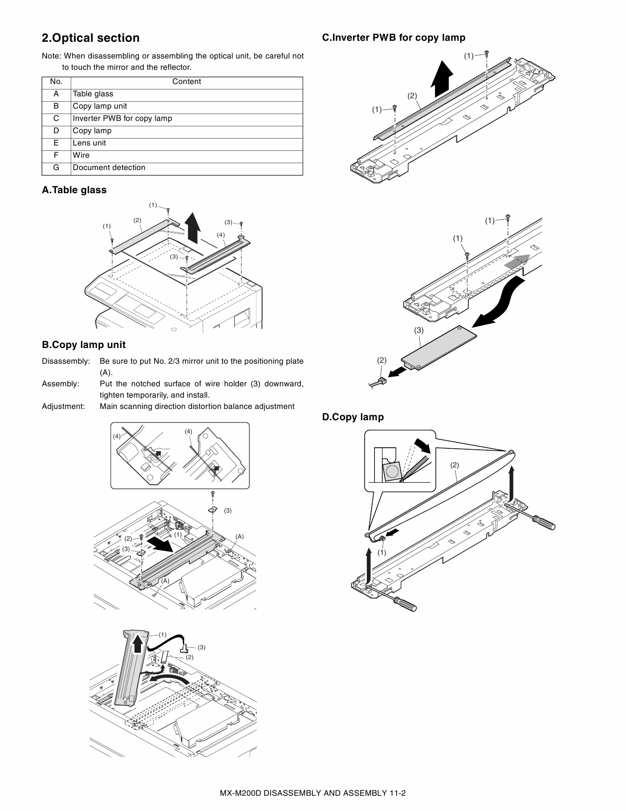 SHARP MX M160 M200 D DK Service Manual-5